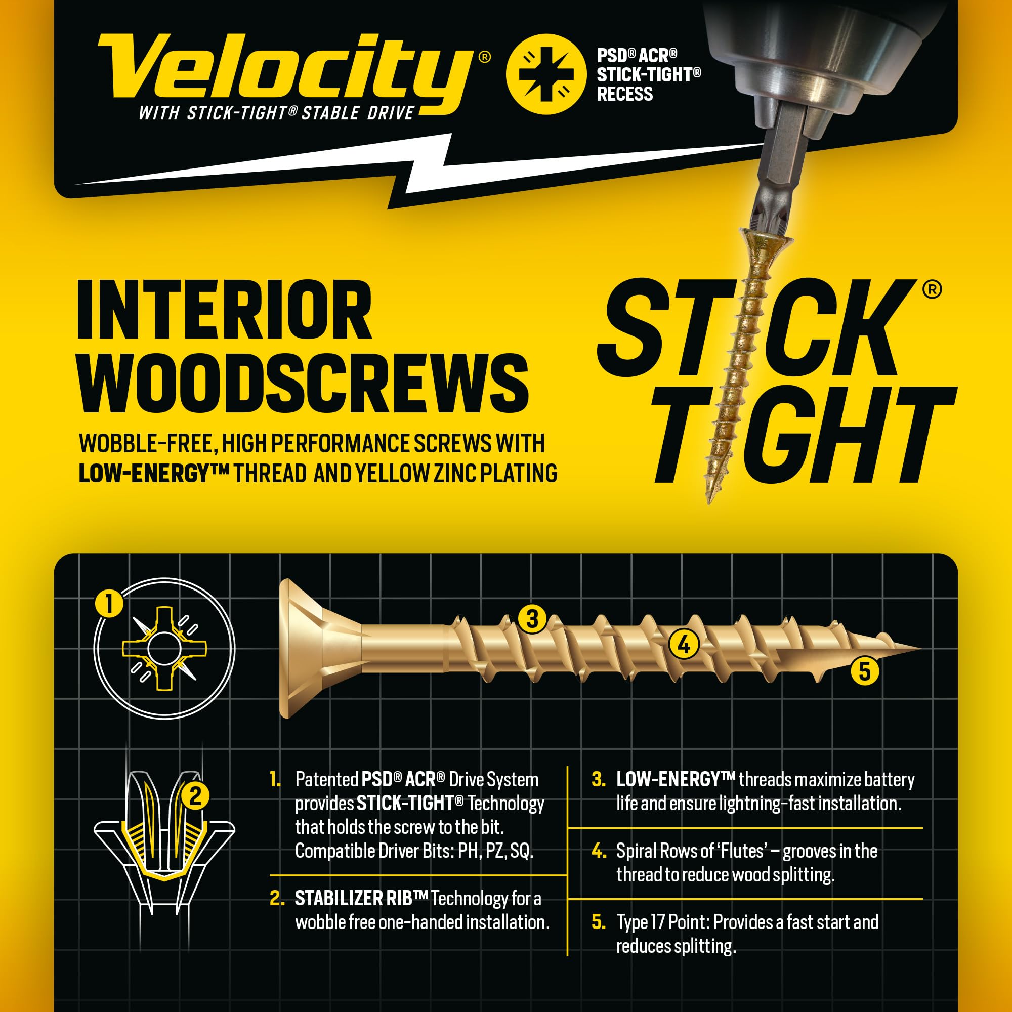 Velocity Interior Wood Screws Assortment Kit in 10 Sizes, Stick Tight Technology, Zinc Plated Carbon Steel, 4 PSD ACR Drive Bits, Set Screw Assortment Kit Storage Organizer (1225 Pieces) - Image 6